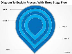Work flow business process diagram to explain with three stage powerpoint templates