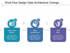 Work flow design data architecture change control board