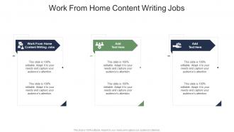 Work From Home Content Writing Jobs In Powerpoint And Google Slides Cpb