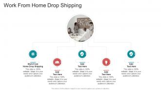 Work From Home Drop Shipping In Powerpoint And Google Slides Cpb
