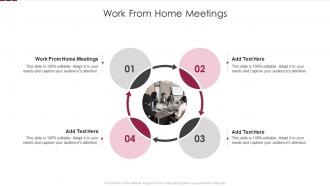 Work From Home Meetings In Powerpoint And Google Slides Cpb