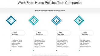 Work From Home Policies Tech Companies In Powerpoint And Google Slides Cpb