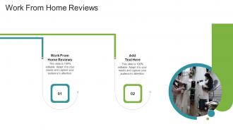 Work From Home Reviews In Powerpoint And Google Slides Cpb