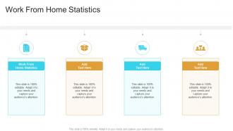 Work From Home Statistics In Powerpoint And Google Slides Cpb