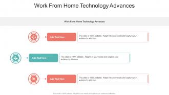 Work From Home Technology Advances In Powerpoint And Google Slides Cpb