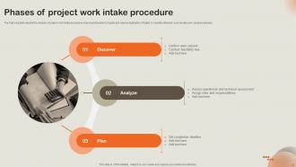 Work Intake Procedure Powerpoint PPT Template Bundles Multipurpose Downloadable