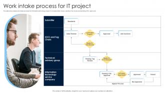 Work Intake Process For IT Project