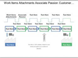 Work items attachments associate passion customer advocacy superior results