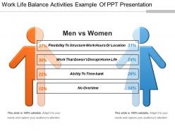 Work life balance activities example of ppt presentation