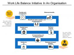 Work life balance initiative in an organisation