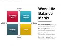 Work life balance matrix powerpoint presentation