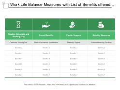 Work life balance measures with list of benefits offered to employees