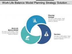 Work life balance model planning strategy solution problem cpb