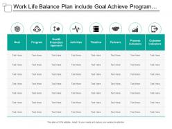 Work life balance plan include goal achieve program approach and time duration
