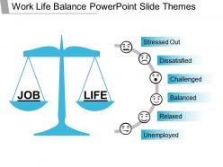 Work life balance powerpoint slide themes