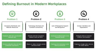Work Life Balance Preventing Burnout In Workplaces PPT Graphics AT