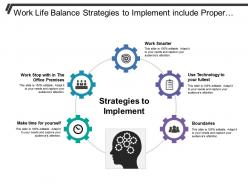 Work Life Balance Strategies To Implement Include Proper Hour Optimization
