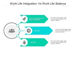Work life integration vs work life balance ppt powerpoint presentation slides cpb