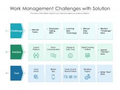 Work management challenges with solution