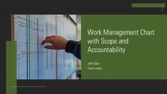 Work Management Chart With Scope And Accountabilit PPT Example AT
