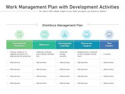Work Management Plan With Development Activities