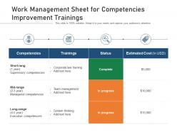Work management sheet for competencies improvement trainings
