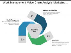 Work management value chain analysis marketing strategy business forecasting cpb