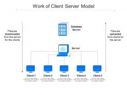 Work of client server model