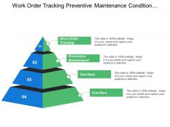 Work order tracking preventive maintenance condition monitoring pie