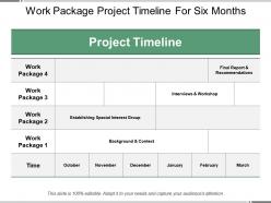 Work package project timeline for six months