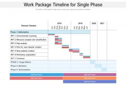 Work package timeline for single phase