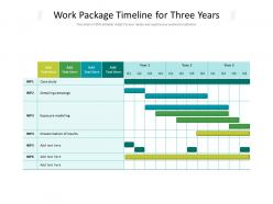 Work package timeline for three years