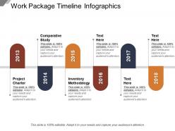 Work package timeline infographics