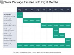 Work Package Timeline With Eight Months Months