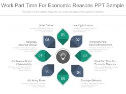 Work part time for economic reasons ppt sample