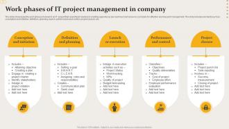 Work Phases Of IT Project Management In Company