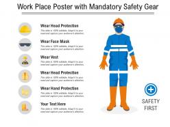 Work Place Poster With Mandatory Safety Gear