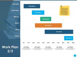 Work plan audiences attention ppt powerpoint presentation templates