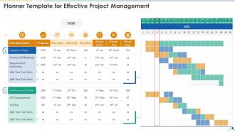 Work plan bundle powerpoint presentation slides