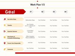 Work plan evaluation methodology ppt powerpoint presentation clipart
