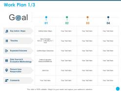 Work plan evaluation methodology ppt powerpoint presentation examples