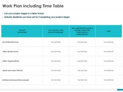Work Plan Including Time Table Ppt Powerpoint Presentation Layouts