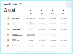 Work plan outcome ppt powerpoint presentation model vector