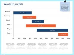 Work plan ppt powerpoint presentation infographics show