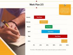 Work plan requirements ppt powerpoint presentation background designs
