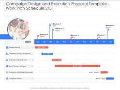 Work plan schedule buying campaign design and execution proposal template ppt powerpoint file