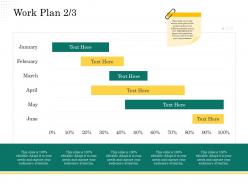 Work plan scope of project management