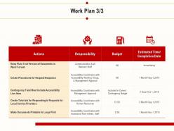 Work Plan Service Providers Ppt Powerpoint Presentation Slide