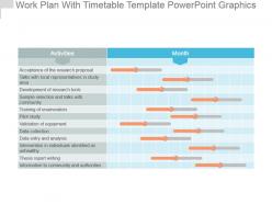 Work plan with timetable template powerpoint graphics