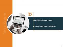 Work priority analysis powerpoint presentation slides